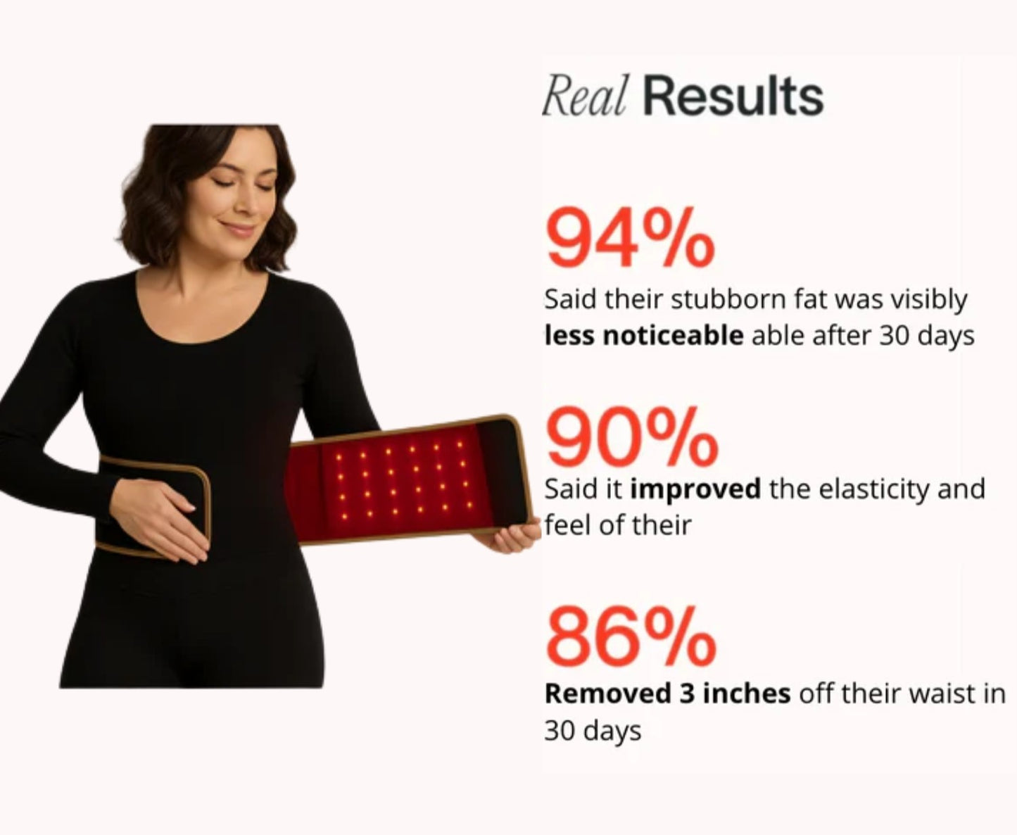 LunaSculpt™ Waist Band