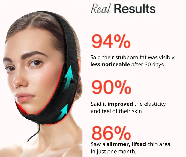 LunaSculpt™ Neck Wrap