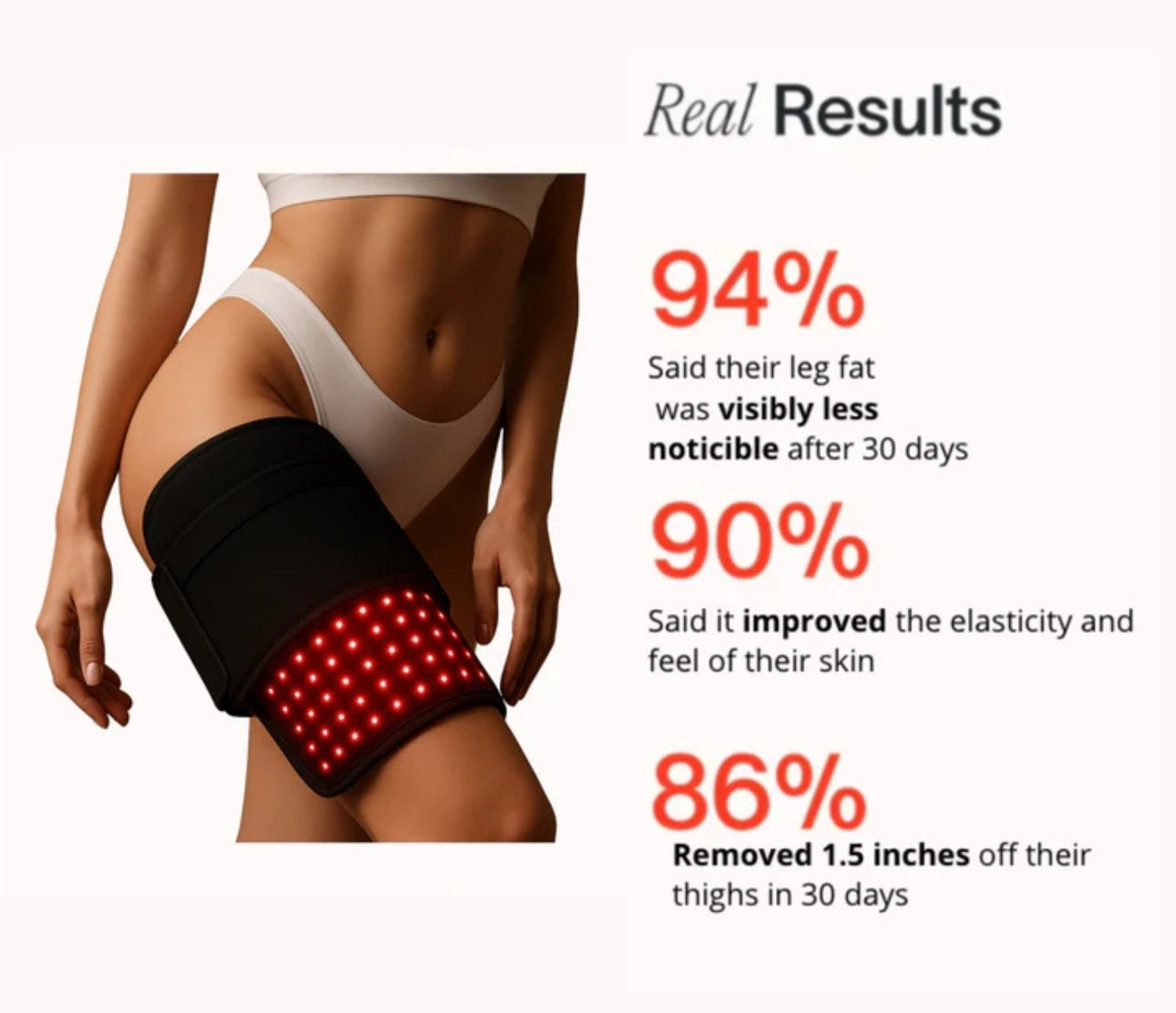 LunaSculpt™ Thigh Band